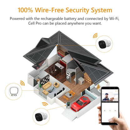 CELLPROKIT1 - Kit de 1 cámara de 2 megapíxeles 100% libre de cables mas estación base / Batería RECARGABLE / PIR / Audio / IP65 / Compatible con Alexa
