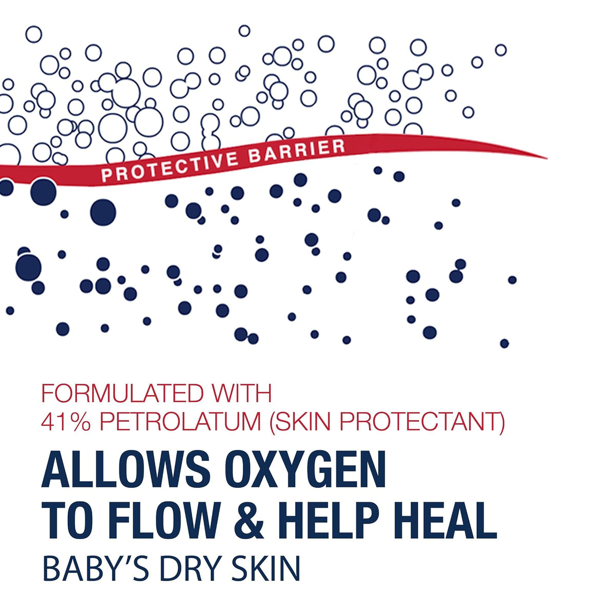 Aquaphor Baby Healing Ointment - For Chapped Skin, Diaper Rash and Minor Scratches - 7 oz. Tube