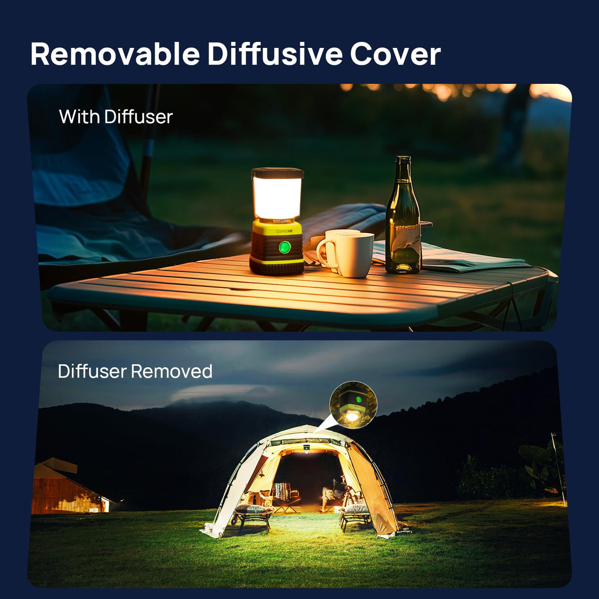 Linterna LED de camping recargable, luces de camping Consciot, 1000 lúmenes, 4 modos de luz, banco de energía de 4400 mAh, IPX4 impermeable, luces regulables para emergencias, cortes de energía, cable