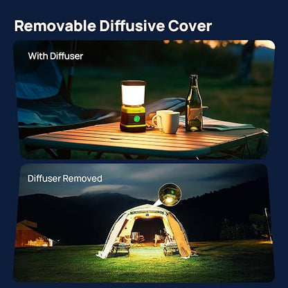 Consciot Linterna LED Camping 1000 Lm IPX4 | Paquete de 2, 4 modos de luz, pilas D-cell, impermeable