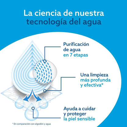 WATERWIPES, Toallitas Húmedas Texturizadas para Niños en Desarrollo, Limpieza, Hipoalergénicas, 9 Paquetes Incluidos