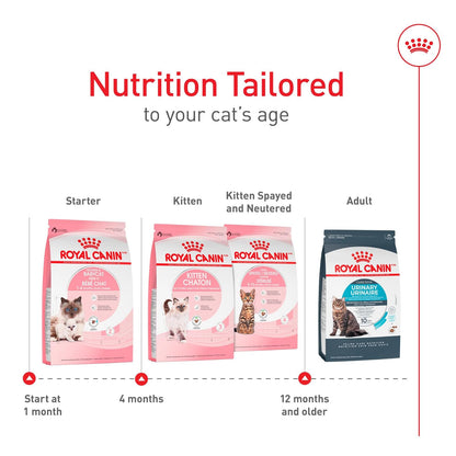 ROYAL CANIN alimento para Mother & Baby Cat 1.37 kg