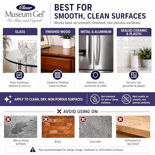 Ready America 33111 Museum Gel, Clear