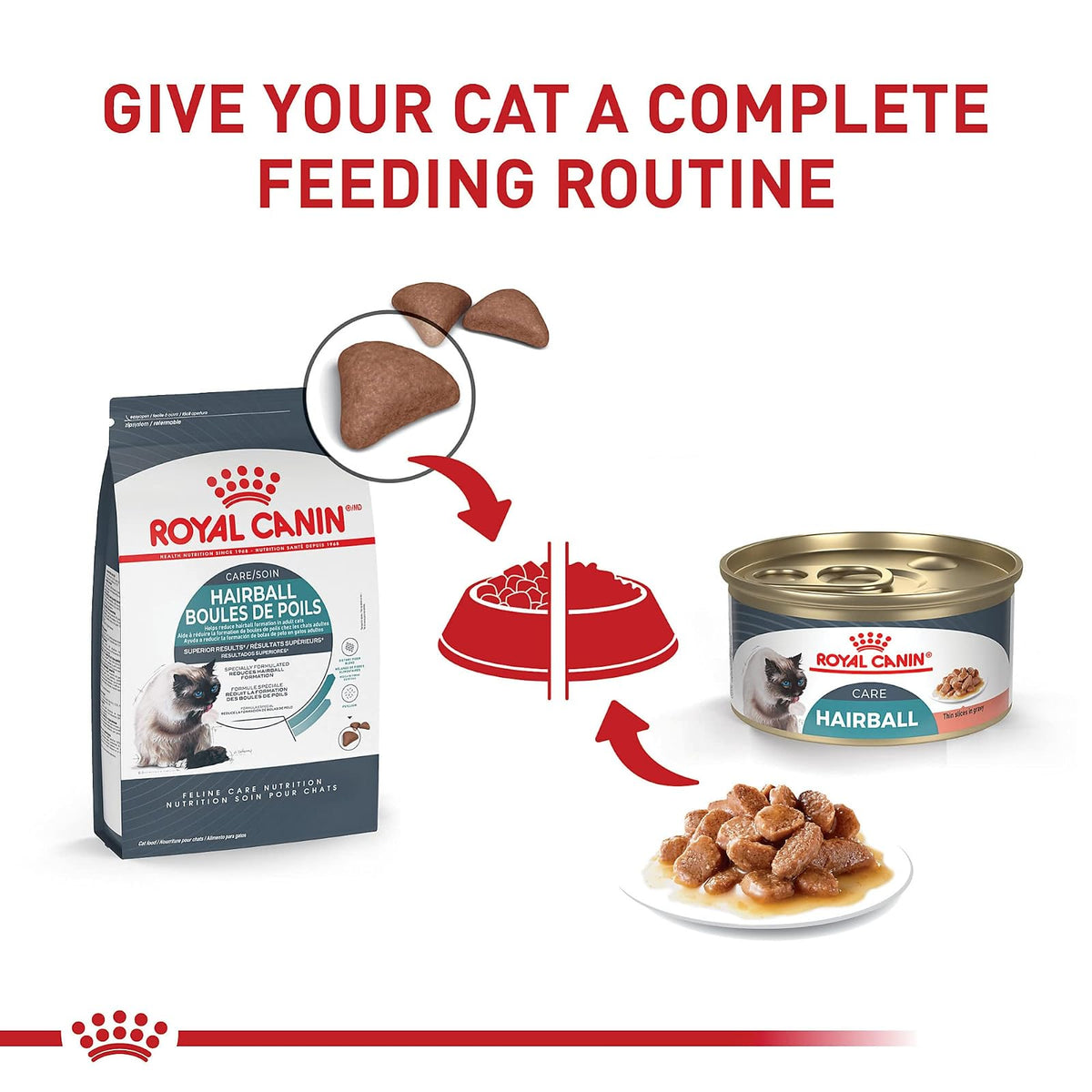 ROYAL CANIN Alimento Seco para Gato Adulto Control Bolas de Pelo, 2.7 kg