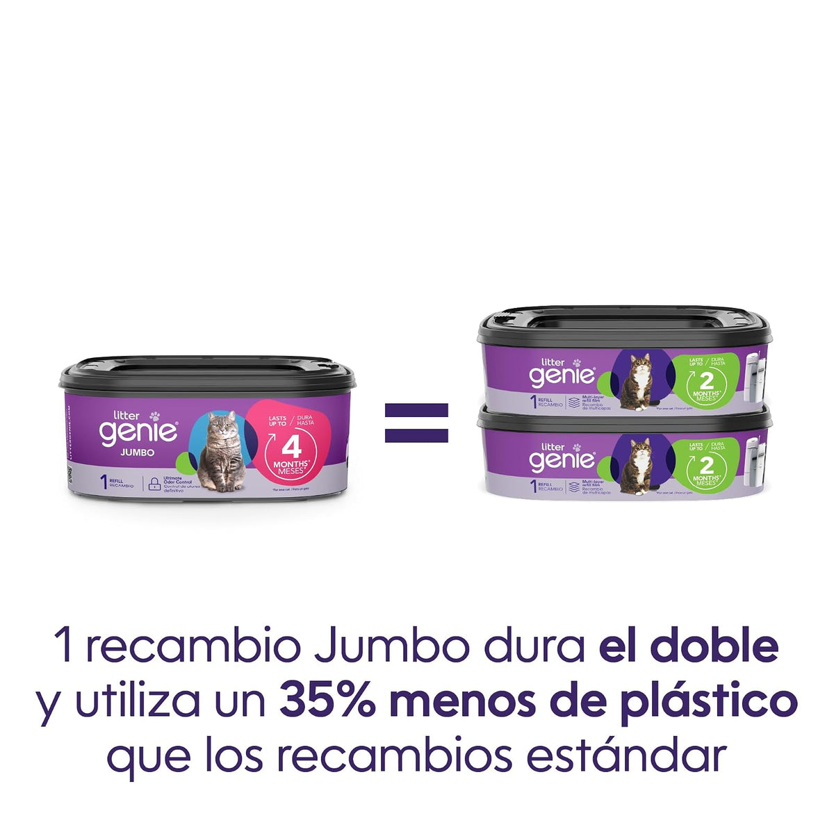 Litter Genie El Recambio Jumbo | Paquete de 1 | Ofrece 28 pies de Bolsas Que Pueden durar hasta 4 Meses para un Gato