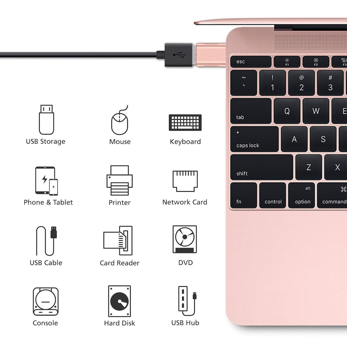 Nonda - Adaptador USB C a USB (2 Unidades), Adaptador USB-C a USB 3.0, USB Tipo C a USB, Thunderbolt 4/3 a USB Hembra OTG para MacBook Pro2021, MacBook Air 2020, iPad Pro 2021 y más (Oro Rosa)
