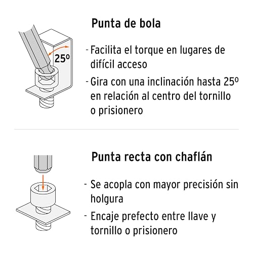 Truper ALLX-7M, Juego de 7 llaves Allen extralargas milimétricas con organizador