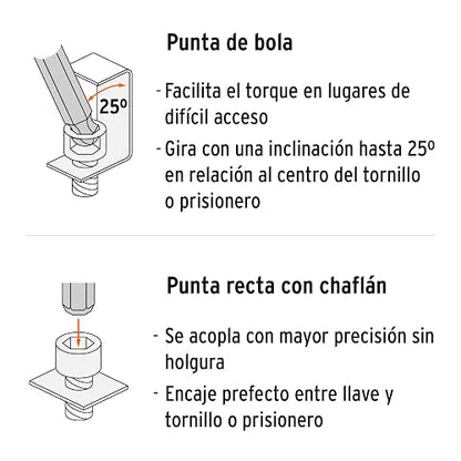 Truper ALLX-7M, Juego de 7 llaves Allen extralargas milimétricas con organizador