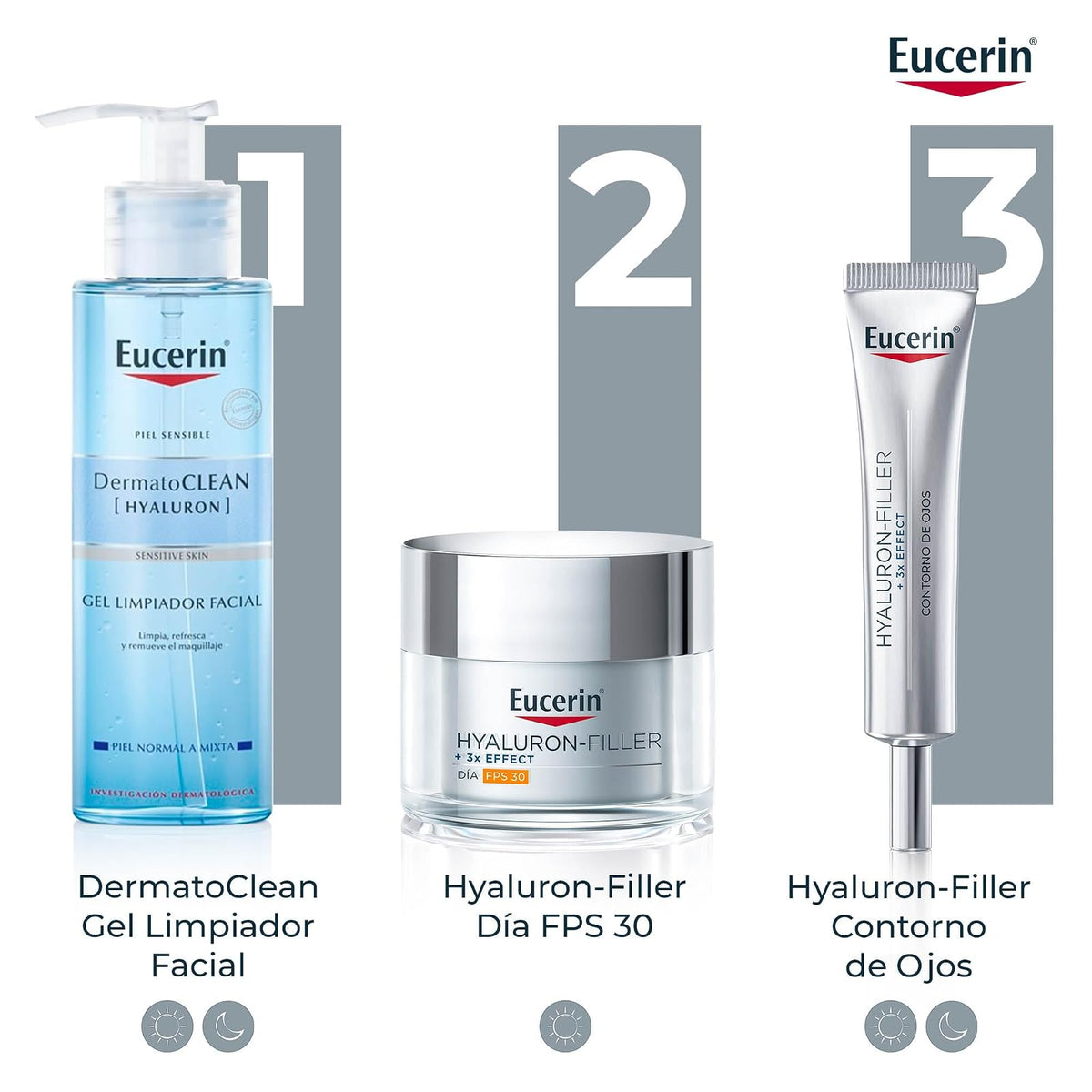 EUCERIN Crema para Ojos Hyalluron Filler FPS 15* 15ml