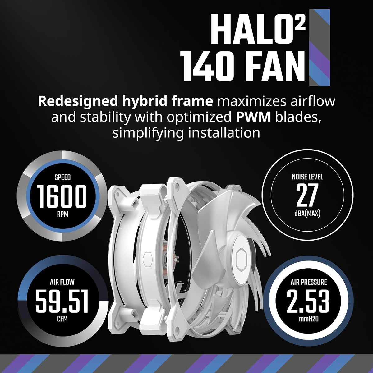 Cooler Master MasterFan MF140 Halo² | 140mm, ARGB de doble bucle, PWM, 1,600 rpm, blanco