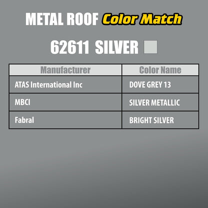 Titebond 62611A WeatherMaster Sellador de polímero avanzado para techo de metal, plateado