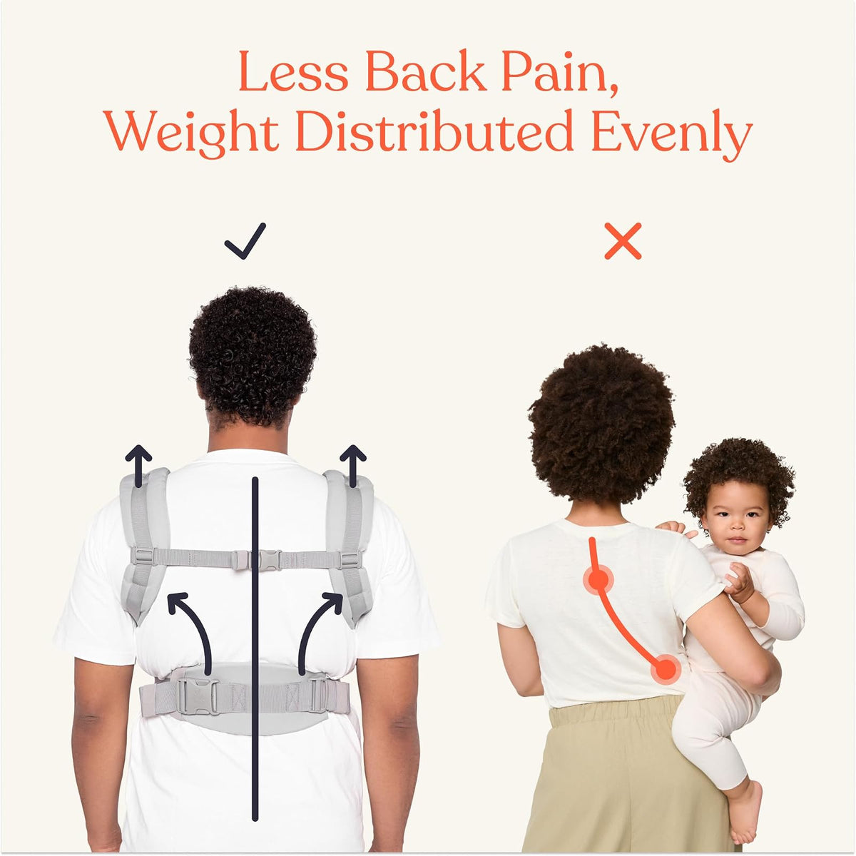 SNUNGPHIR Ergobaby Omni 360 All-Position Baby Carrier for Newborn to Toddler with Lumbar Support (7-45 Pounds), Pearl Grey