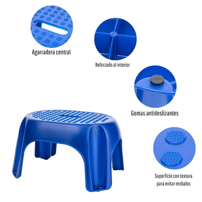 J Y Joy Taburetes de Plástico Portátil, Paquete de 2, Banco de Casa Ideal para Cocina y Baño. Peldaño para Alcanzar el Lavabo, Antiderrapante, Color Azul (38 x 30 x 23 cm)