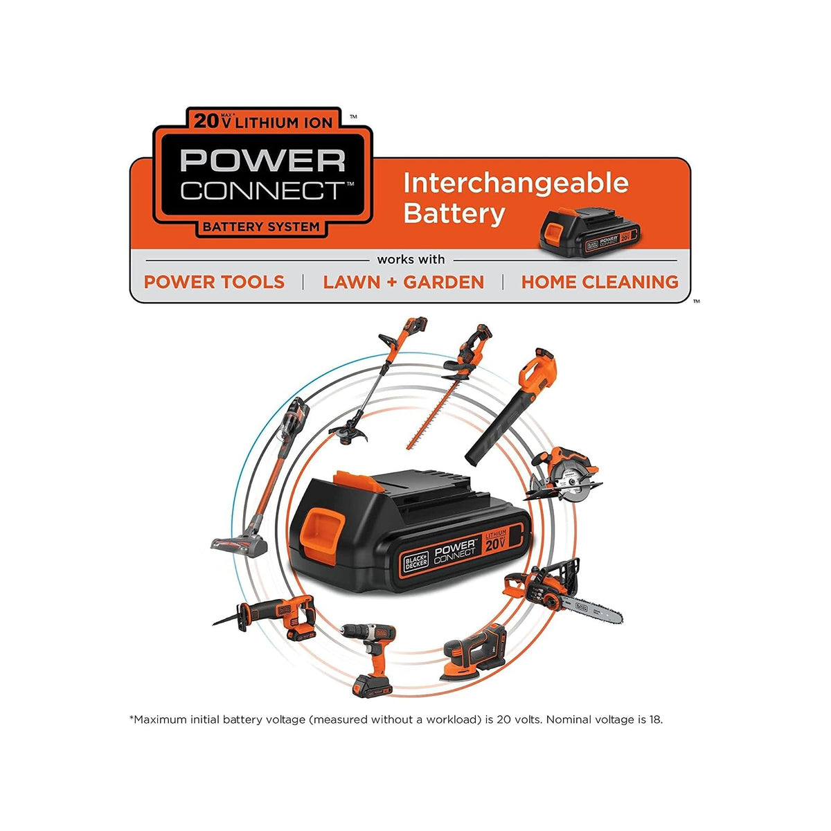 Black+ Decker - Batería de Iones de Litio (20 V, 4,0 Ah)