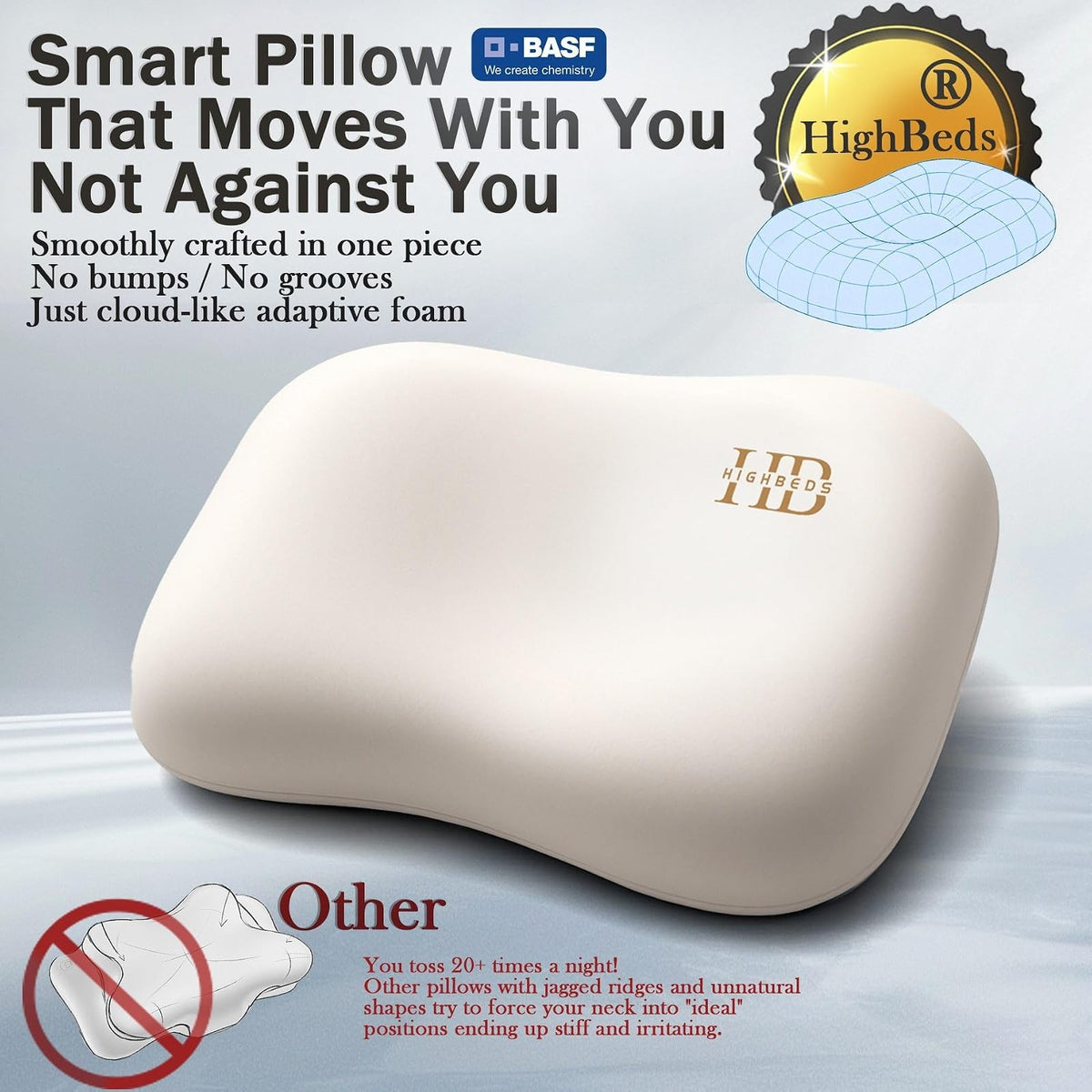 HighBeds Almohada para Dormir de Lado – Almohada Cervical de Cuello Suave y Ergonómica para Alivio del Dolor de Cuello, Funda de Almohada de Seda de Hielo sin Cremallera, Material Ecológico y Duradero