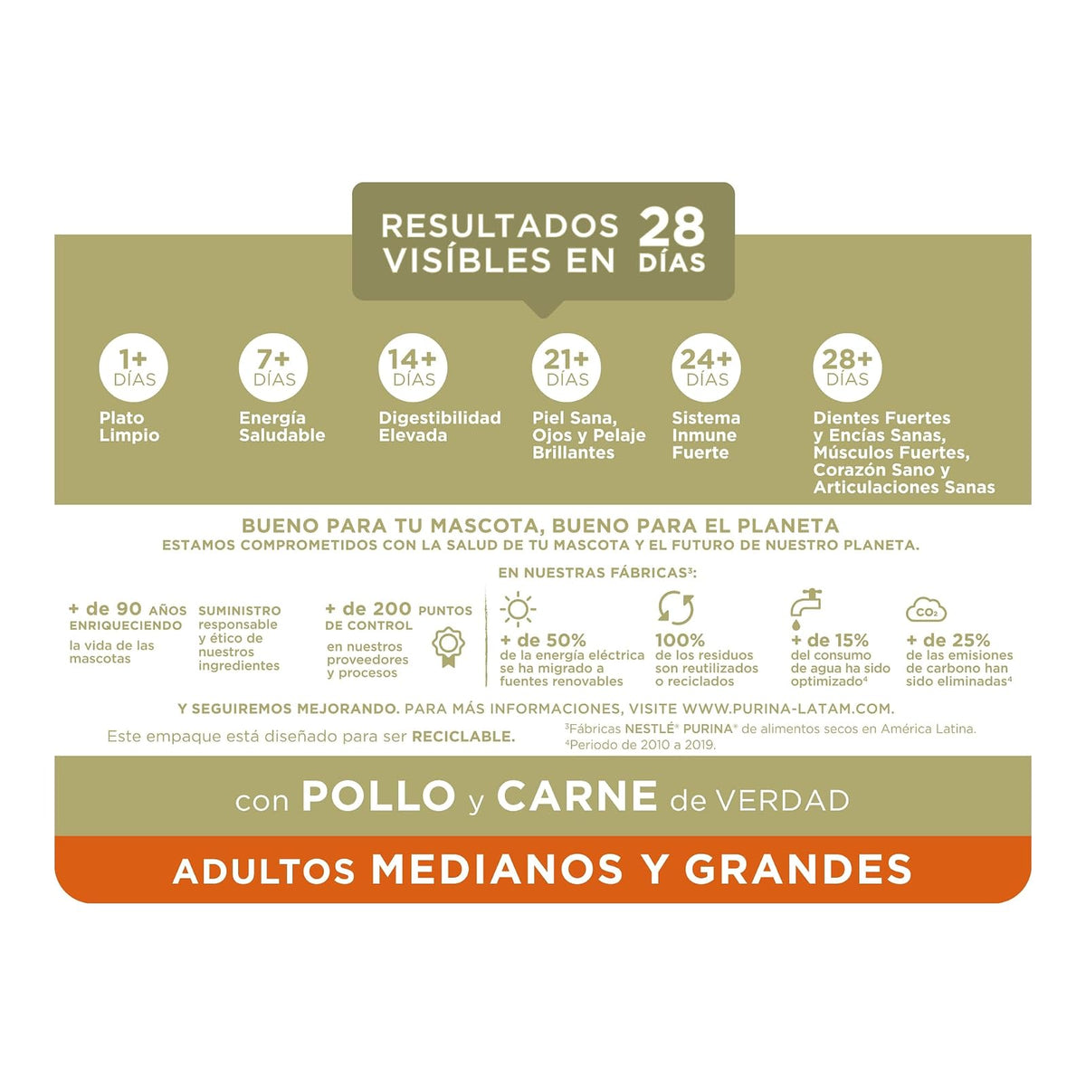 Purina One Adulto Raza Mediana y Grande Sabor Pollo y Carne 2Kg