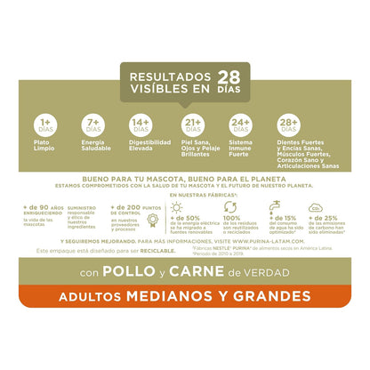Purina One Adulto Raza Mediana y Grande Sabor Pollo y Carne 2Kg