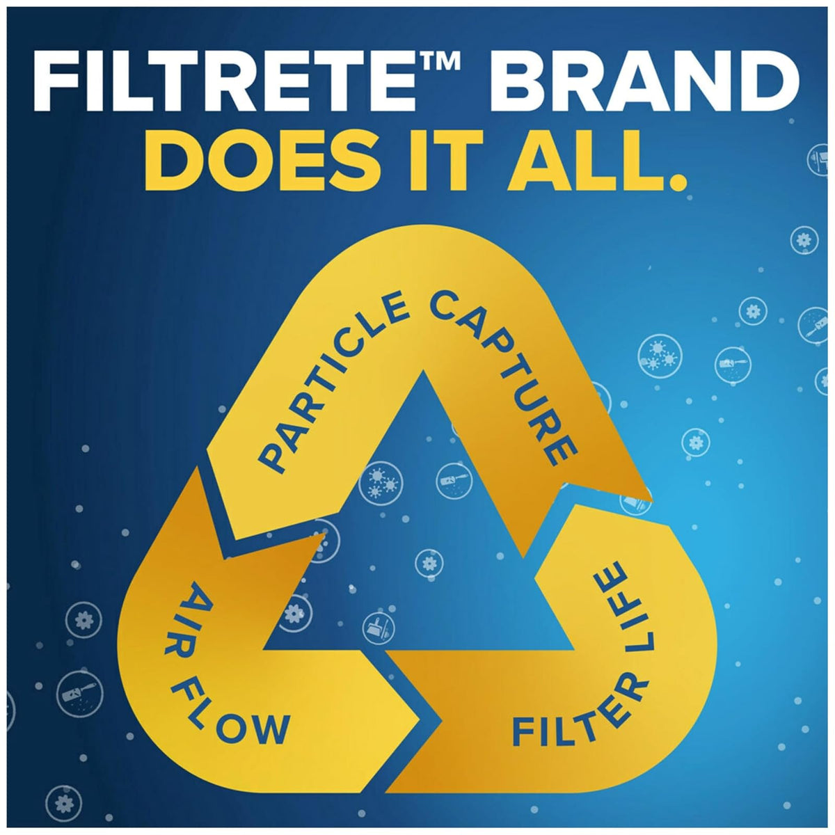 Filtrete Healthy Living filtro, 6 unidades, 17.5x23.5x1