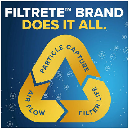 Filtrete Healthy Living filtro, 6 unidades, 17.5x23.5x1
