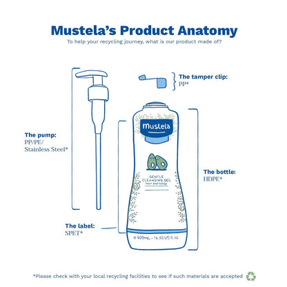 Mustela Baby Gel limpiador suave - Gel de baño para cabello y cuerpo de bebé - con aguacate natural fortificado con vitamina B5 - Fórmula biodegradable y sin desgarros - 16.90 fl. onz.