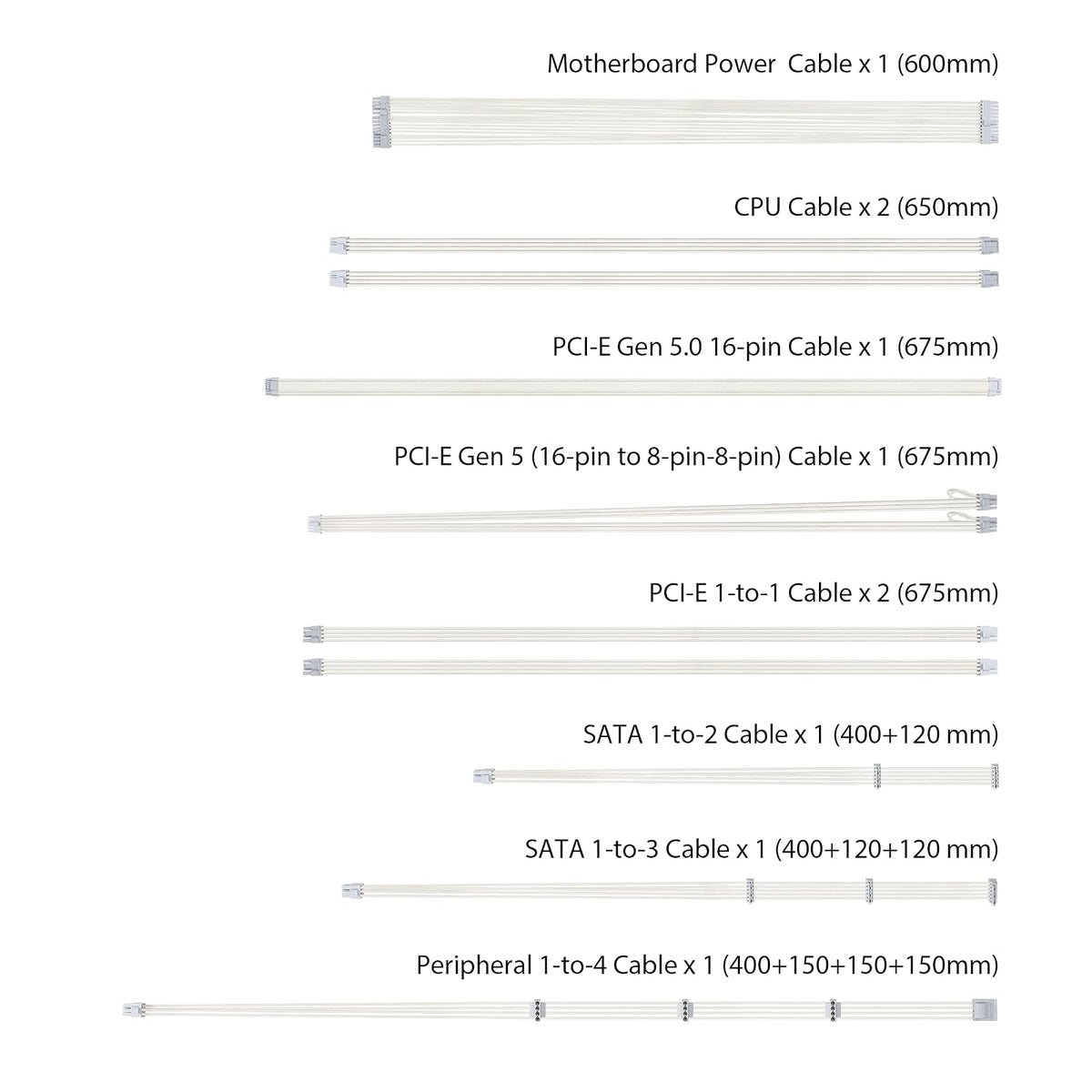ASUS TUF Gaming 1000 W Gold White Edition (1000 W, Fuente de alimentación Totalmente Modular, 80+ Gold Certificed, componentes de Grado Militar, Doble rodamiento de Bolas, Ventilador de tecnología