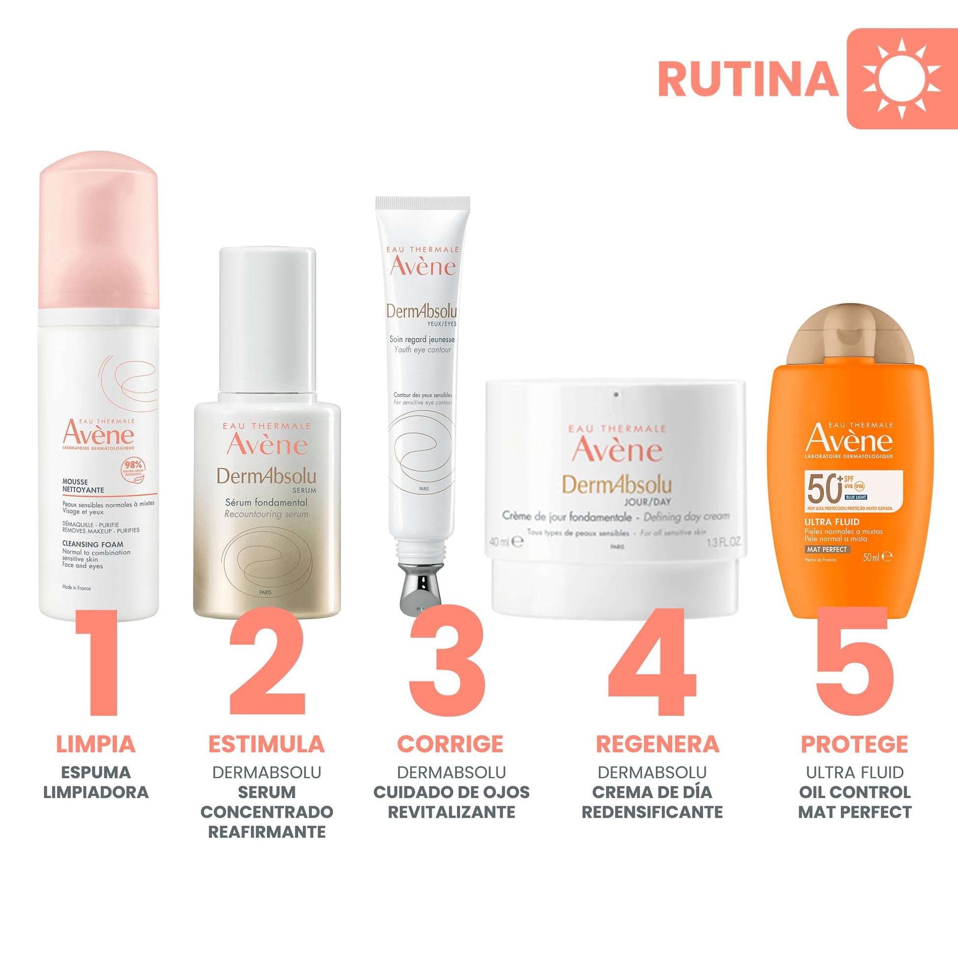 Avéne Dermabsolu, Sérum Facial con Bakuchiol, 30ml