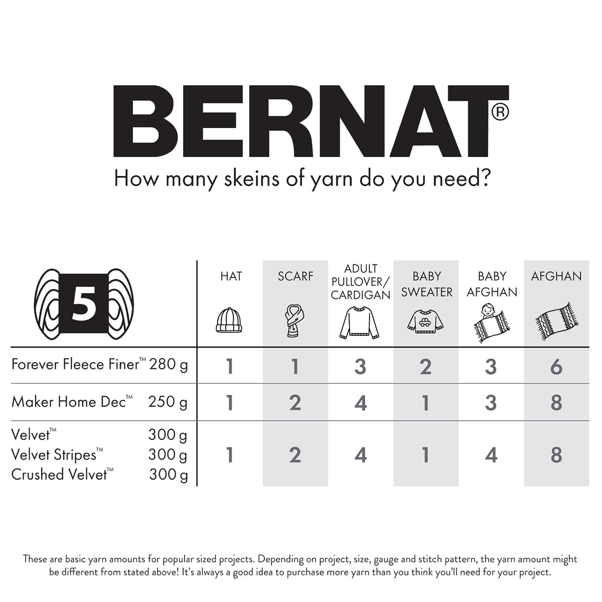 Bernat Maker Hilo, Negro 2