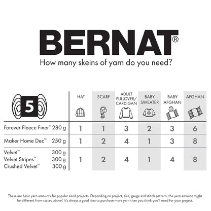 Bernat Maker Hilo, Negro 2