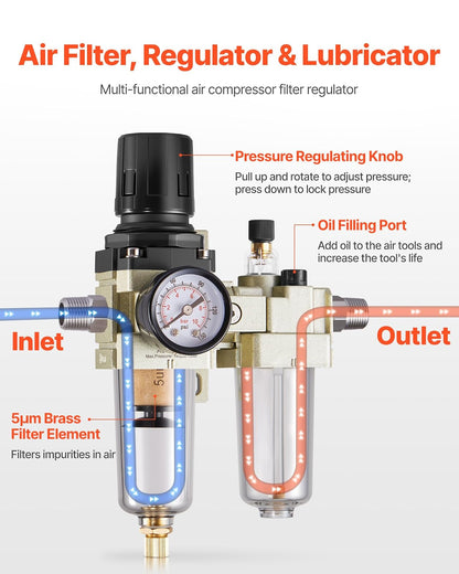 VEVOR Lubricador regulador de filtro para compresor de aire (FRL), separador de agua para compresor de aire de 3/8" NPT, sistema de secado de aire con drenaje semiautomático con elemento filtrante