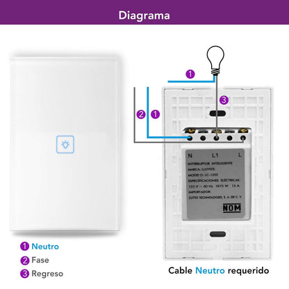 Lloyd's Interruptor Inteligente WiFi de Pared Compatible con Alexa