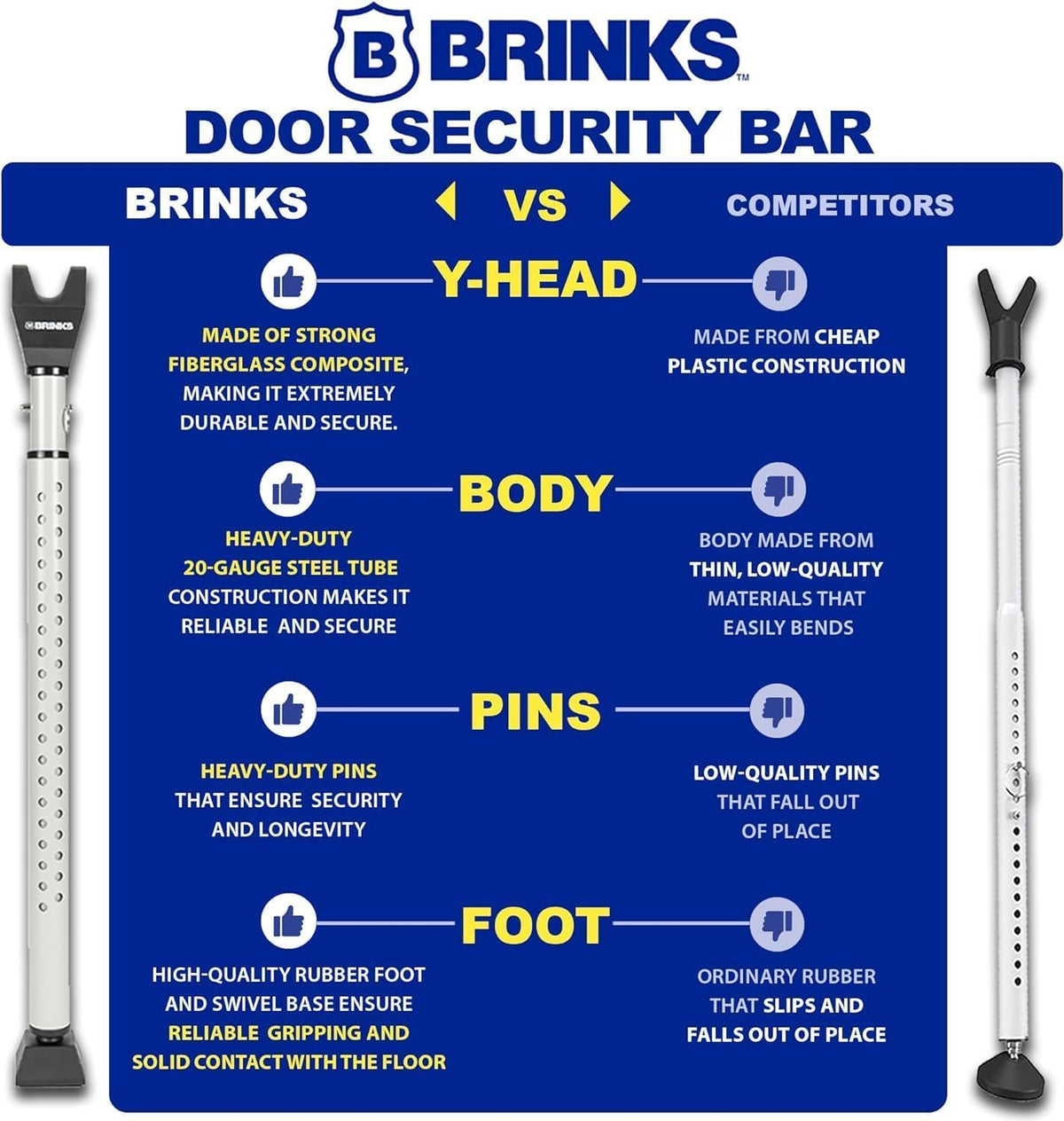 Brinks 675-83001 Home Security Barra de seguridad puerta, Acero de alta resistencia calibre 20