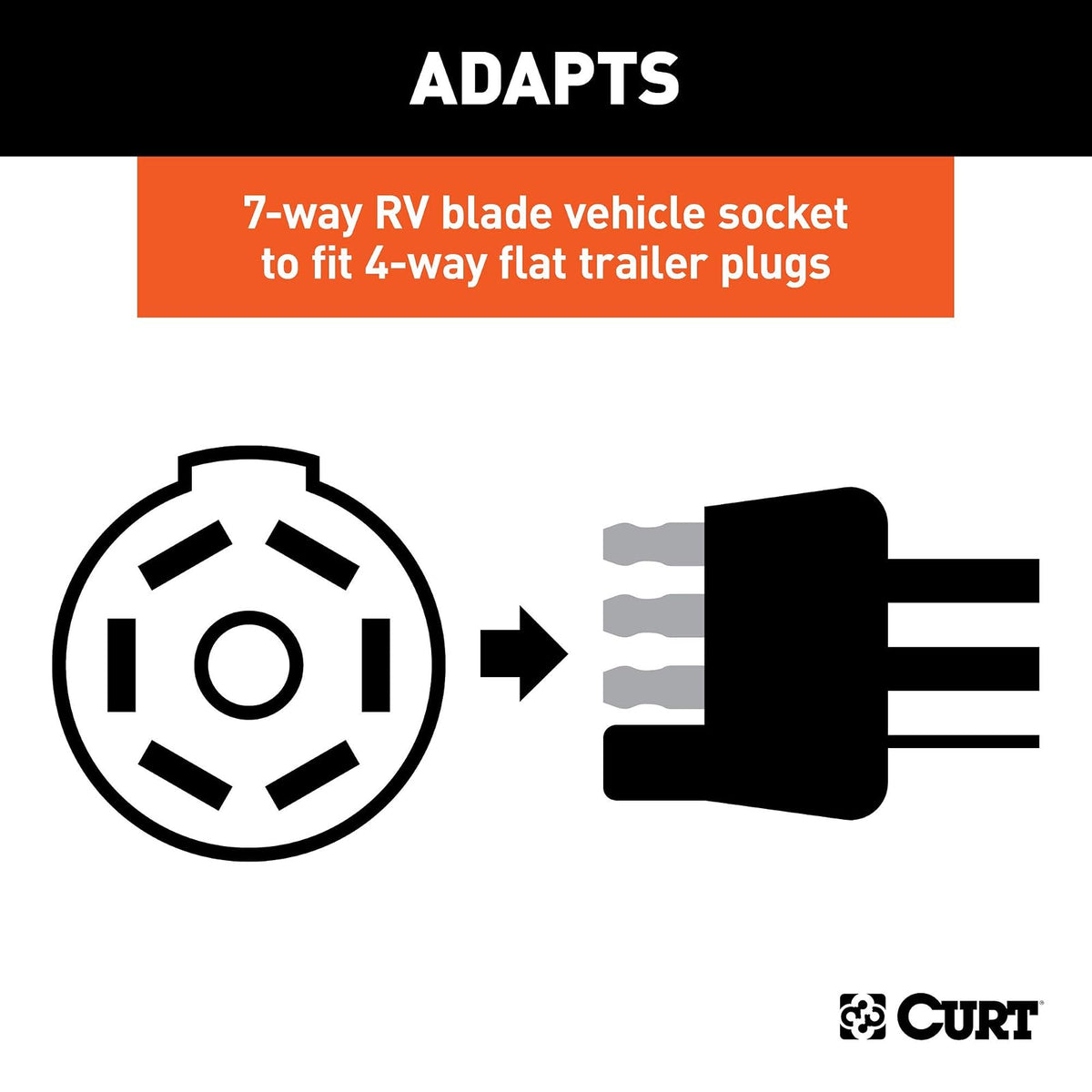 Curt 57245 Adaptador de Cableado de Remolque Plano de 7 Vías con Probador Negro