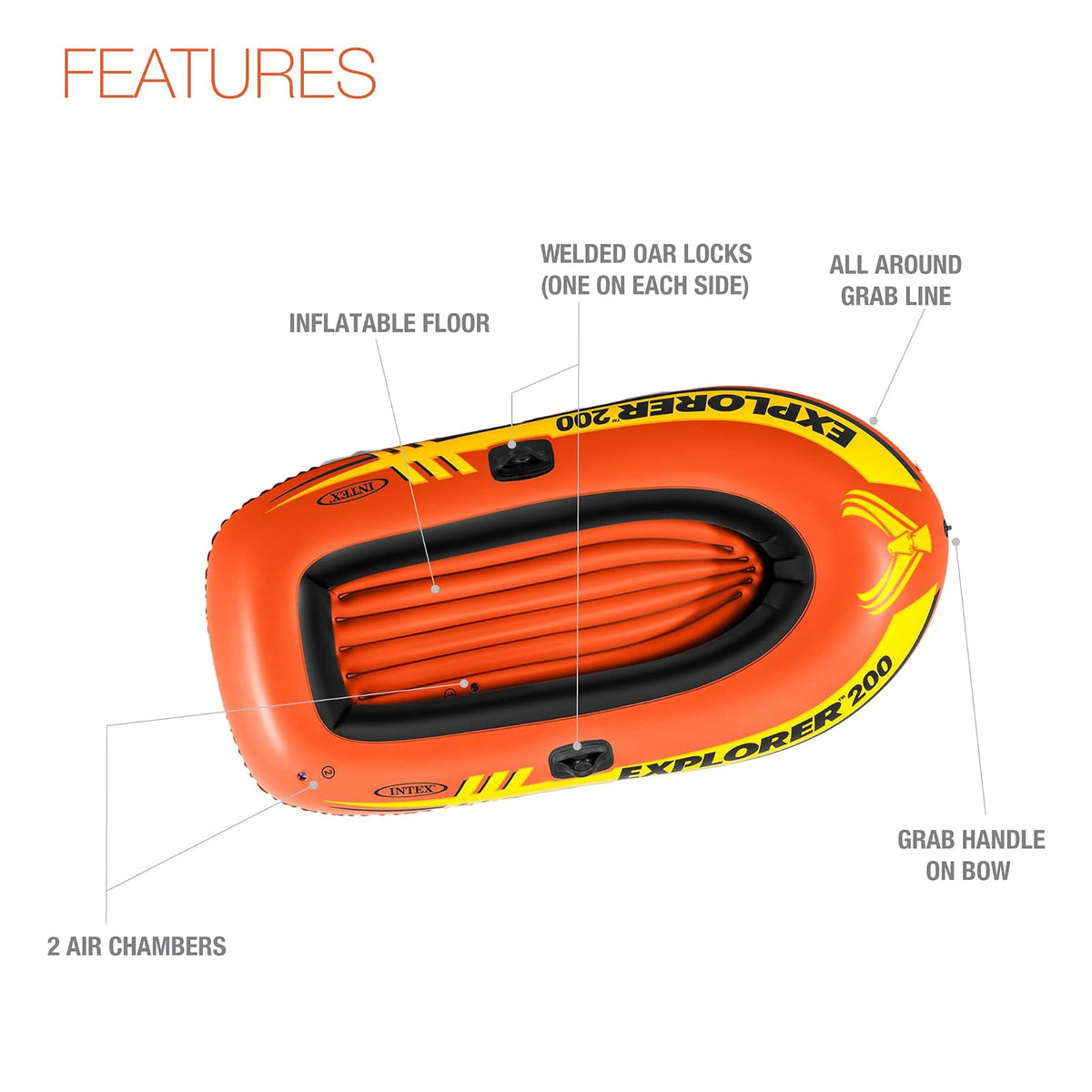 INTEX Explorer - Serie Inflable para Botes: cámaras de Aire duales, cerraduras de remos soldadas, Asas de Agarre, Cuerda de Proa, diseño Deportivo