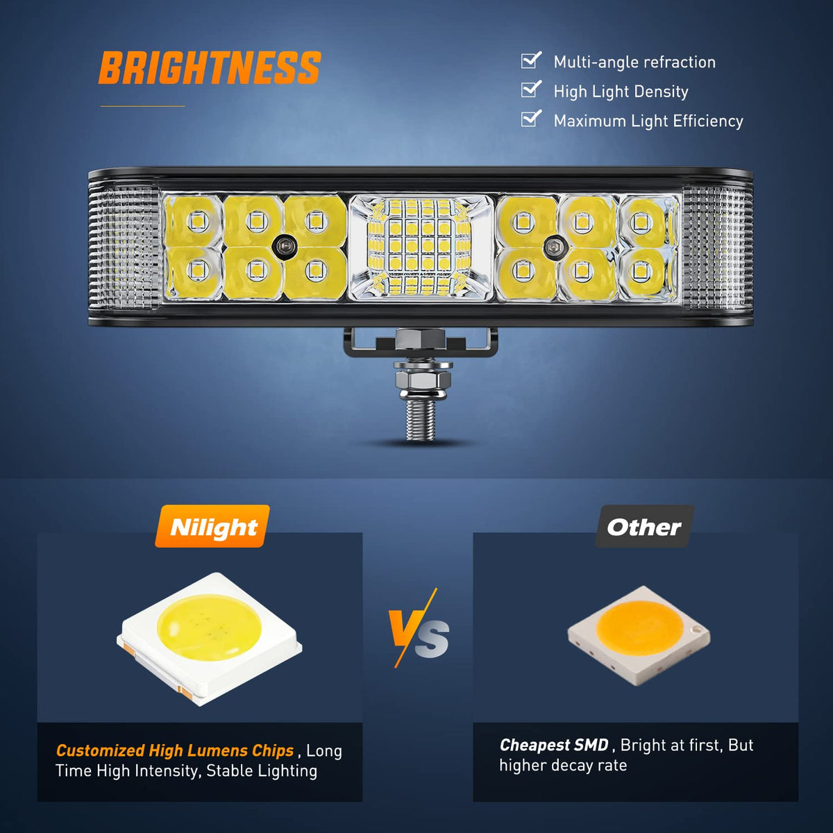 Nilight W0434 Paquete de 2 Cápsulas LED de Disparo Lateral de 6.5 Pulgadas 60 W, para Camión/ATV/UTV/Barco
