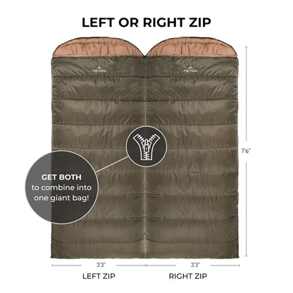 Teton Sports Celsius Bolsa de Dormir XXL
