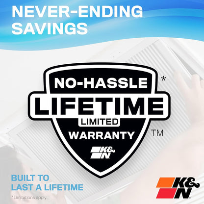 K&N - Filtro de aire para horno HVAC 20 x 23 x 1, dura toda la vida, lavable, Merv 11, el último filtro HVAC que comprarás, respira de forma segura en casa o en la oficina, HVC-12023