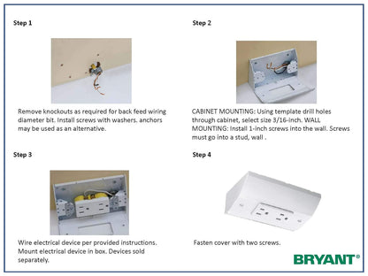 Bryant Electric RU100W Under Counter Electrical Box, White