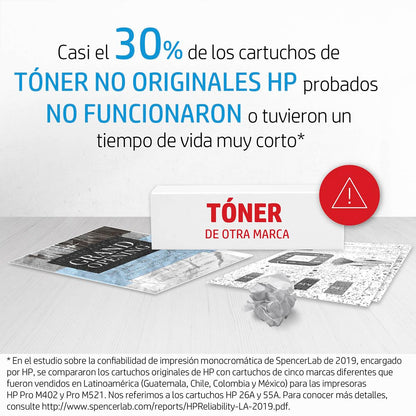 HP Kit de Recarga de tóner Laser 103A Negro Original, Neverstop Laser 1000a/w/n Printer Neverstop Laser MFP 1200a/w/nw Printer, Rendimiento hasta 2500 páginas (W1103A)
