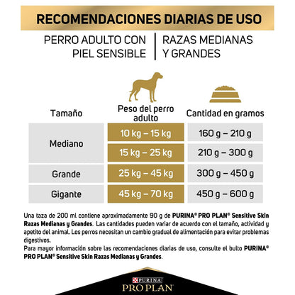 Purina Pro Plan Adulto Raza Mediana y Grande Sensitive & Skin Sabor Salmón 17.5Kg
