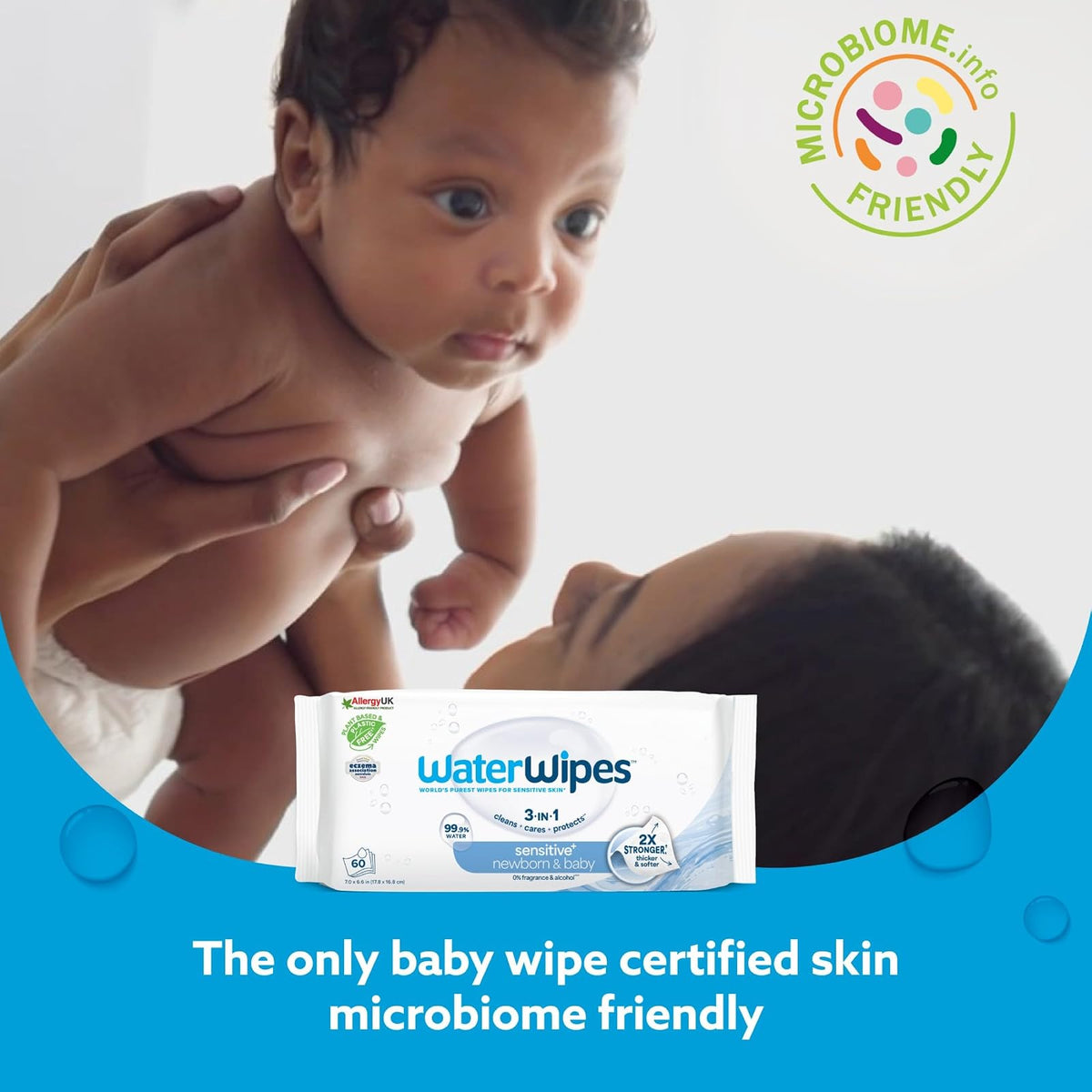 WaterWipes Toallitas biodegradables Originales para bebé, 99.9% a Base de Agua, sin Perfume e hipoalergénicas para Pieles sensibles, 60 Unidades (Paquete de 12) – El Embalaje Puede Variar