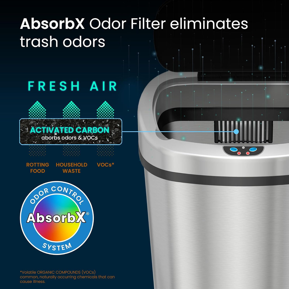 SensorCan - cubeta de basura de cocina de 50 litros/13 galones con adaptador de CA y kit de filtro de olor, cubeta de basura de acero inoxidable con sensor de movimiento para el hogar, oficina