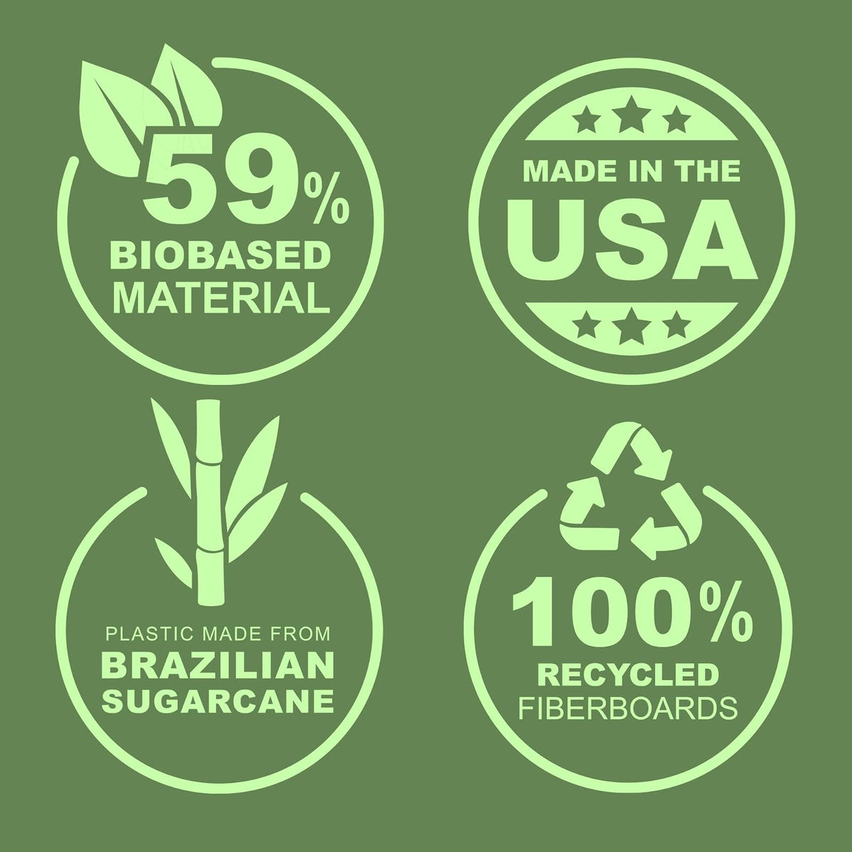 Samsill Carpeta de Anillo en D Duradero a Base de Plantas 1.5 Pulgadas Ecológica