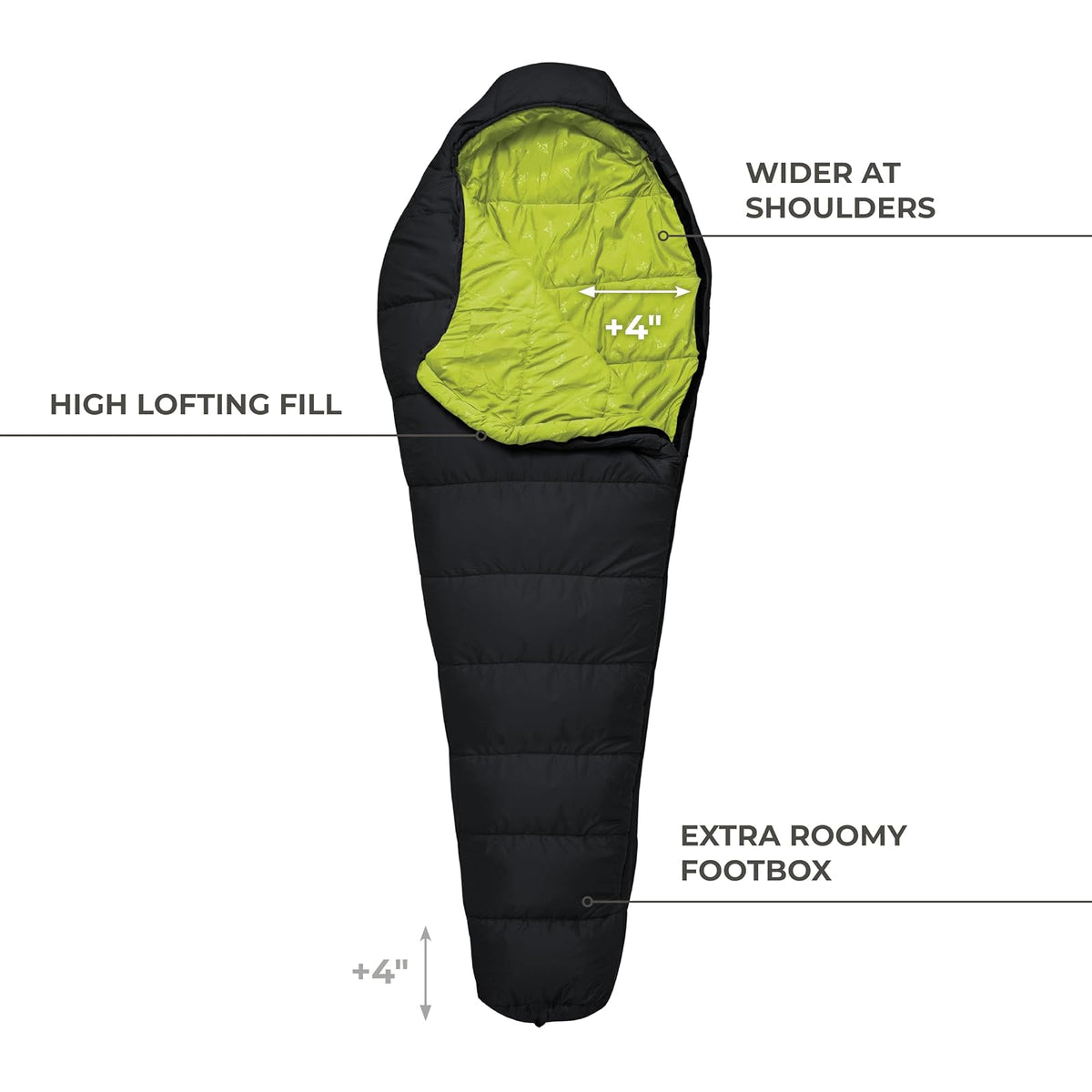Teton Sports Leef - Saco de Dormir Ligero para mochileros, Camping y Senderismo, Saco de Dormir para Clima frío, Accesorio de Camping con Saco de compresión con cordón