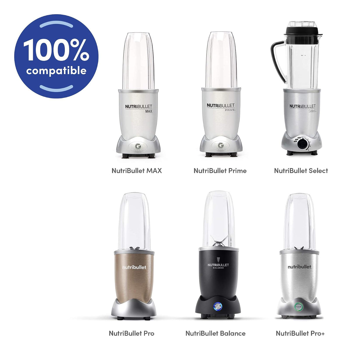 NutriBullet - Taza colosal de 32 onzas con anillo de labios estándar, 32 onzas, transparente/gris