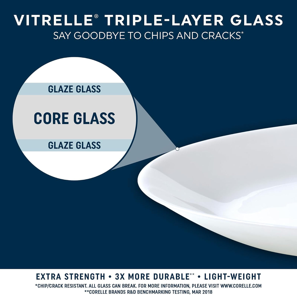 Corelle Vitrelle juego de vajilla de 18 piezas, servicio para 6, Logan, vidrio de triple capa resistente a astillados y golpes, juego de platos y tazones redondos livianos