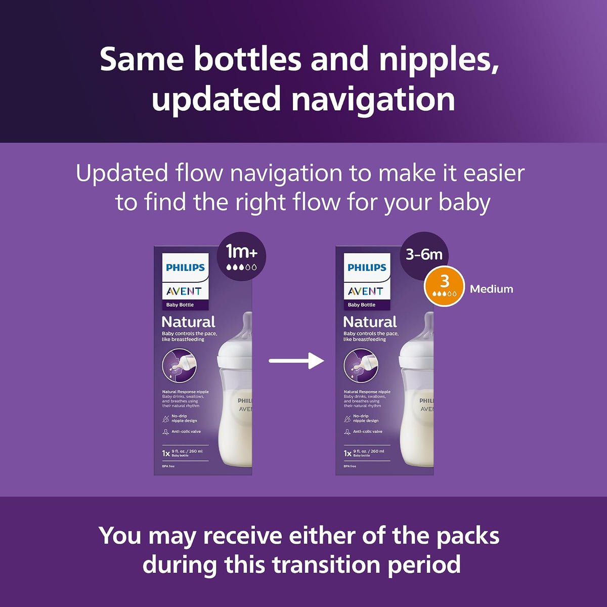 Philips Avent SCY903/02 - Biberones naturales con pezones de respuesta natural (flujo medio, flujo 3), 9 onzas, paquete de 2 unidades