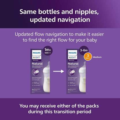 Philips Avent SCY903/02 - Biberones naturales con pezones de respuesta natural (flujo medio, flujo 3), 9 onzas, paquete de 2 unidades