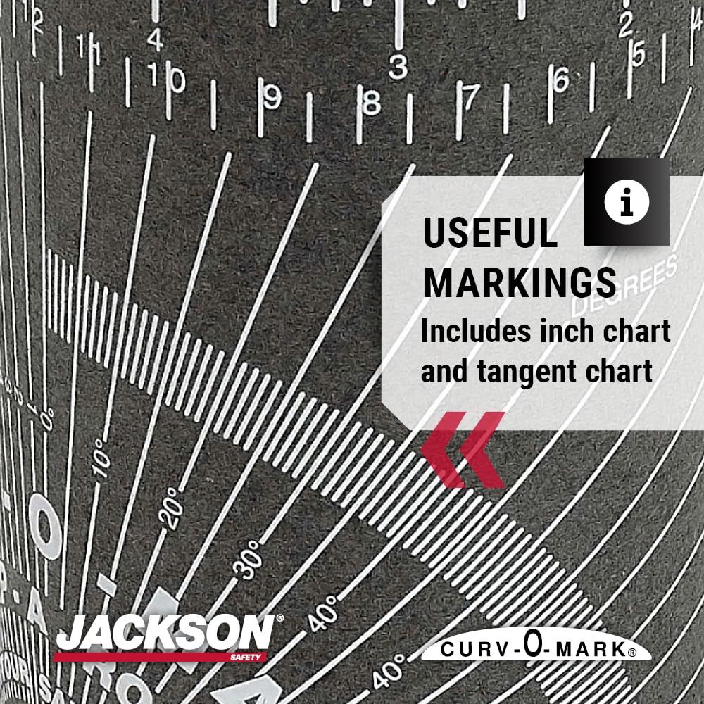 Jackson - Herramienta de medición de tuberías de seguridad – Herramienta de montaje de tubería de cinta redonda (varios tamaños y clasificaciones de calor)