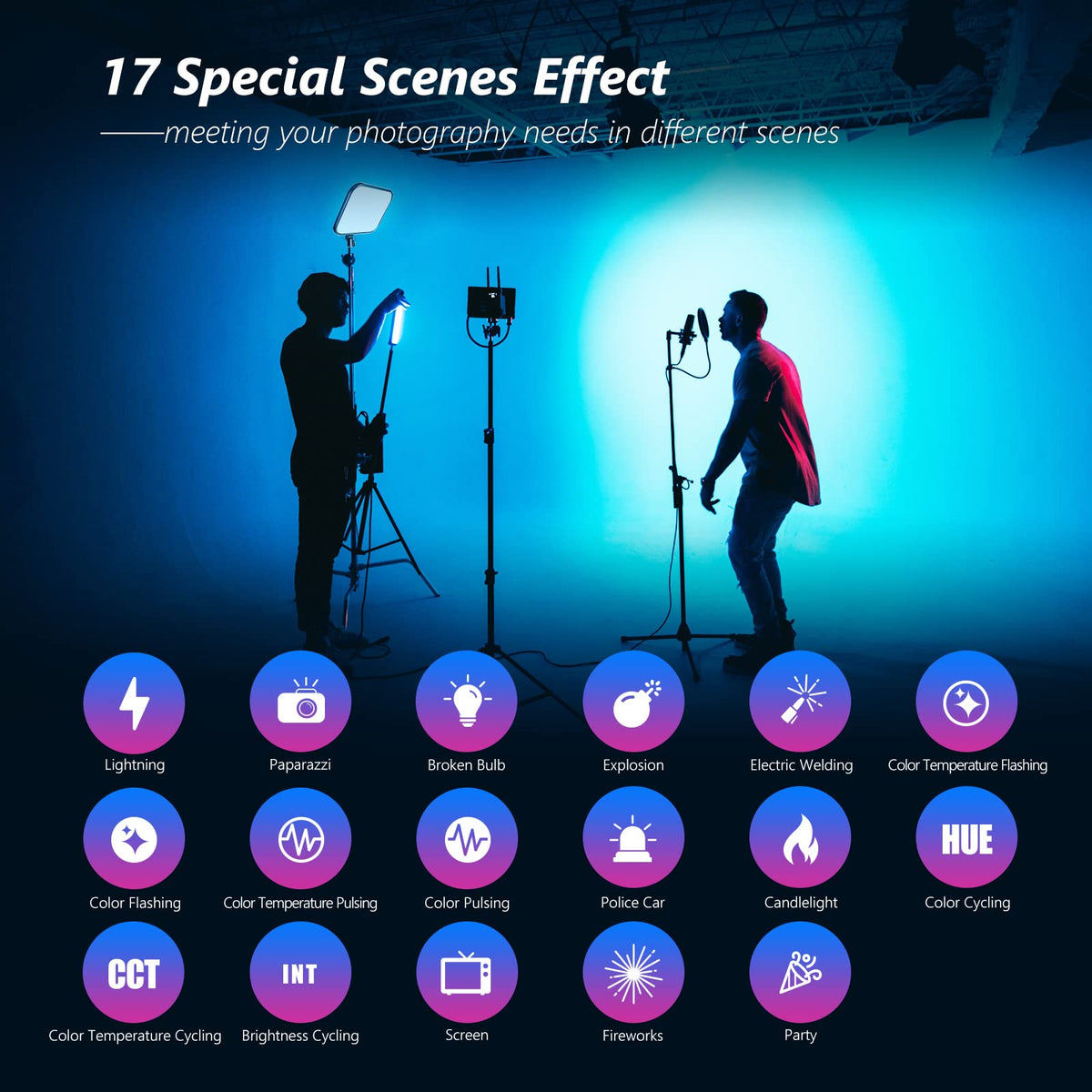 NEEWER Panel de Luz de Video LED RGB de 18,3" con Control de Aplicación, 360° a Todo Color, 60W Regulable 2500K ~ 8500K RGB168 Panel LED CRI/TLCI 97+ con 17 Efectos de Escenas