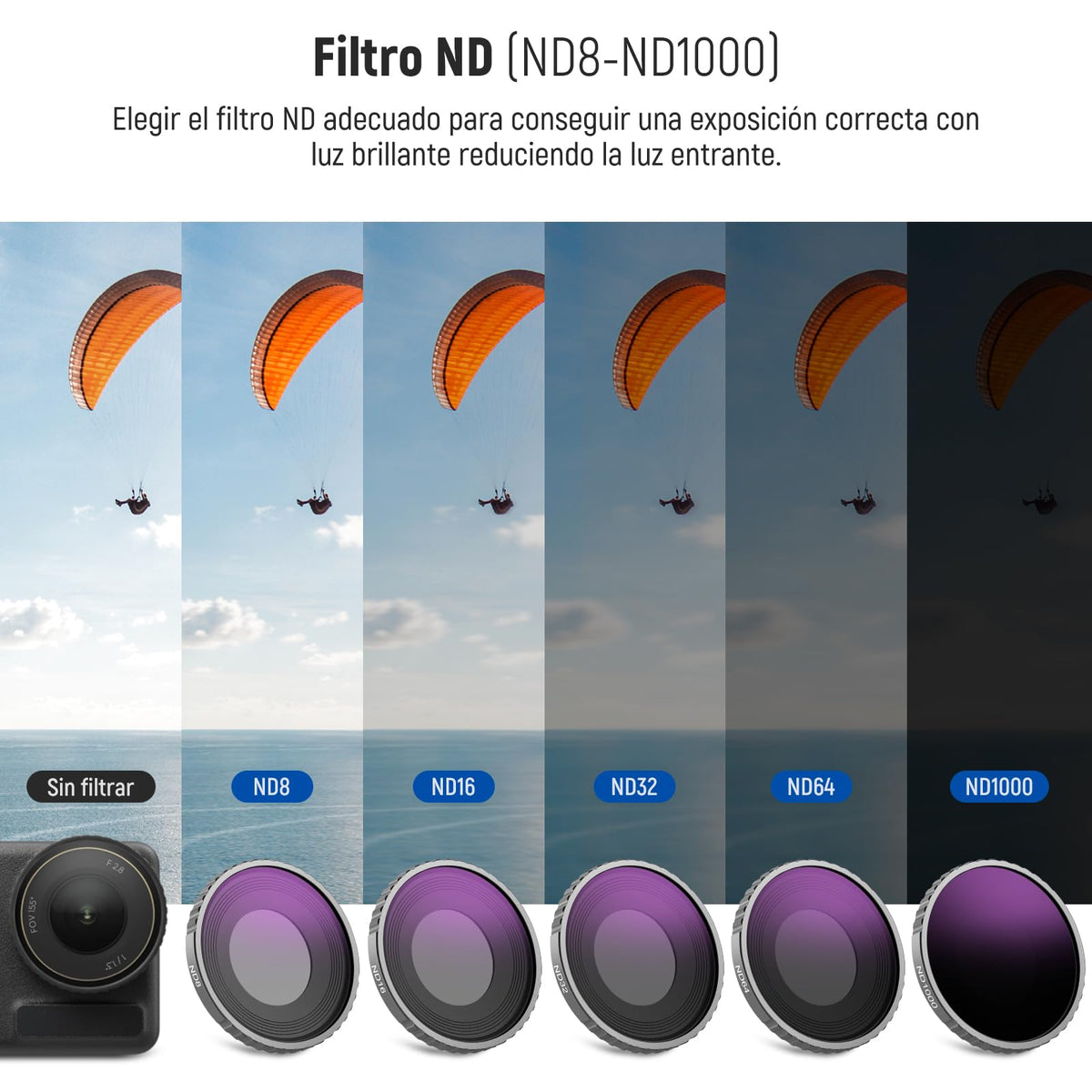 Neewer - Juego de filtros ND Compatible con dji Osmo Action5 Pro/Action4, Paquete de 6 ND8 ND16 ND32 ND64 ND1000 CPL+Kit de Filtro de Densidad Neutra, Accesorios de cámara de acción, Vidrio óptico HD